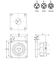 PLUG POWER INDUSTRIAL  PANEL MOUNT 3P/4P/5P 16A/32A CE Certified