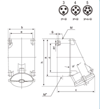 SOCKET POWER INDUSTRIAL WALL MOUNT 3P/4P/5P,125A CE Certified — dimensional drawing