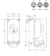 SOCKET POWER INDUSTRIAL INTERLOCK SWITCHED 3P/4P/5P, 16A/32A/63A CE Certified — dimensional drawing