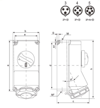 SOCKET POWER INDUSTRIAL INTERLOCK SWITCHED 3P/4P/5P, 16A/32A/63A CE Certified — dimensional drawing