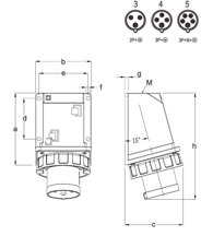 PLUG POWER INDUSTRIAL  WALL MOUNT 3P/4P/5P,125A CE Certified — dimensional drawing