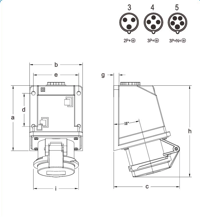 SOCKET POWER INDUSTRIAL WALL MOUNT 3P/4P/5P,63A CE Certified — dimensional drawing