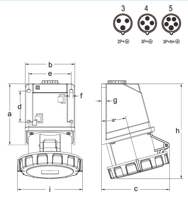 SOCKET POWER INDUSTRIAL WALL MOUNT 3P/4P/5P, 16A CE Certified — dimensional drawing